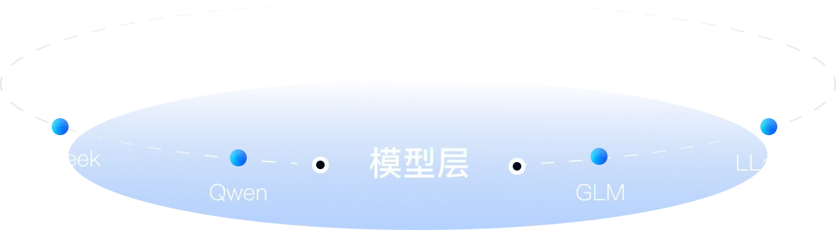circle-3 overlay