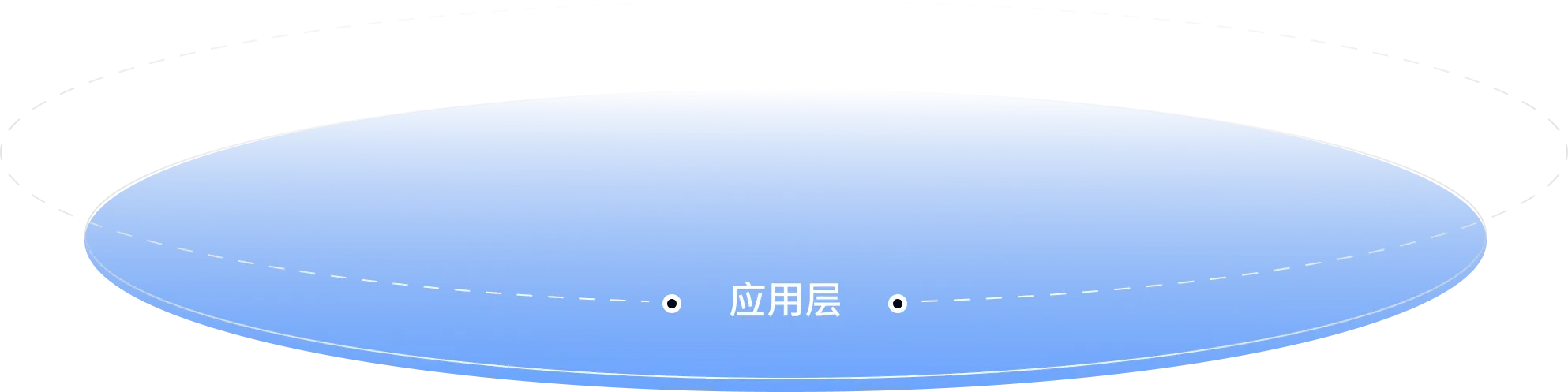 circle-4 overlay